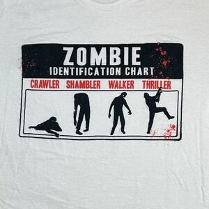 Zombie Identification Chart T-Shirt Crawler Shambler Walker Thriller Graphic Tee